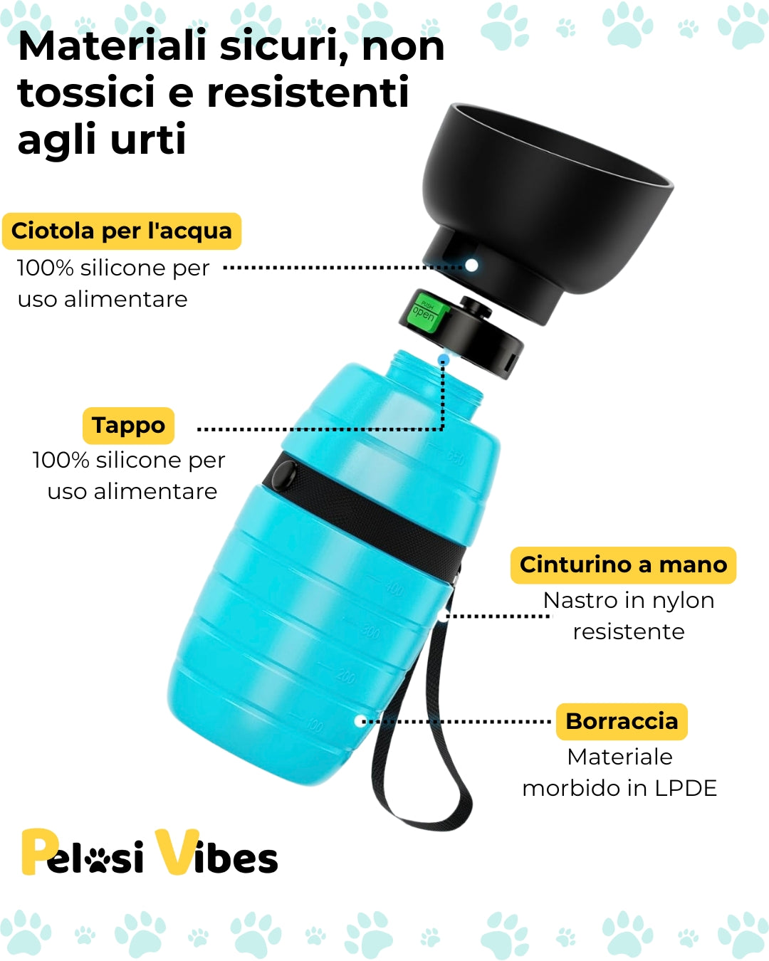 HydroBuddy™