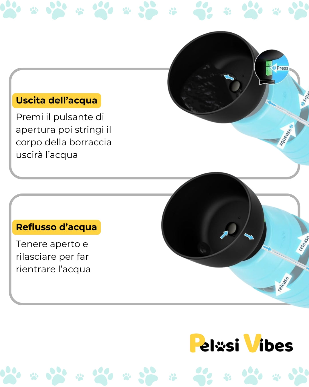 HydroBuddy™